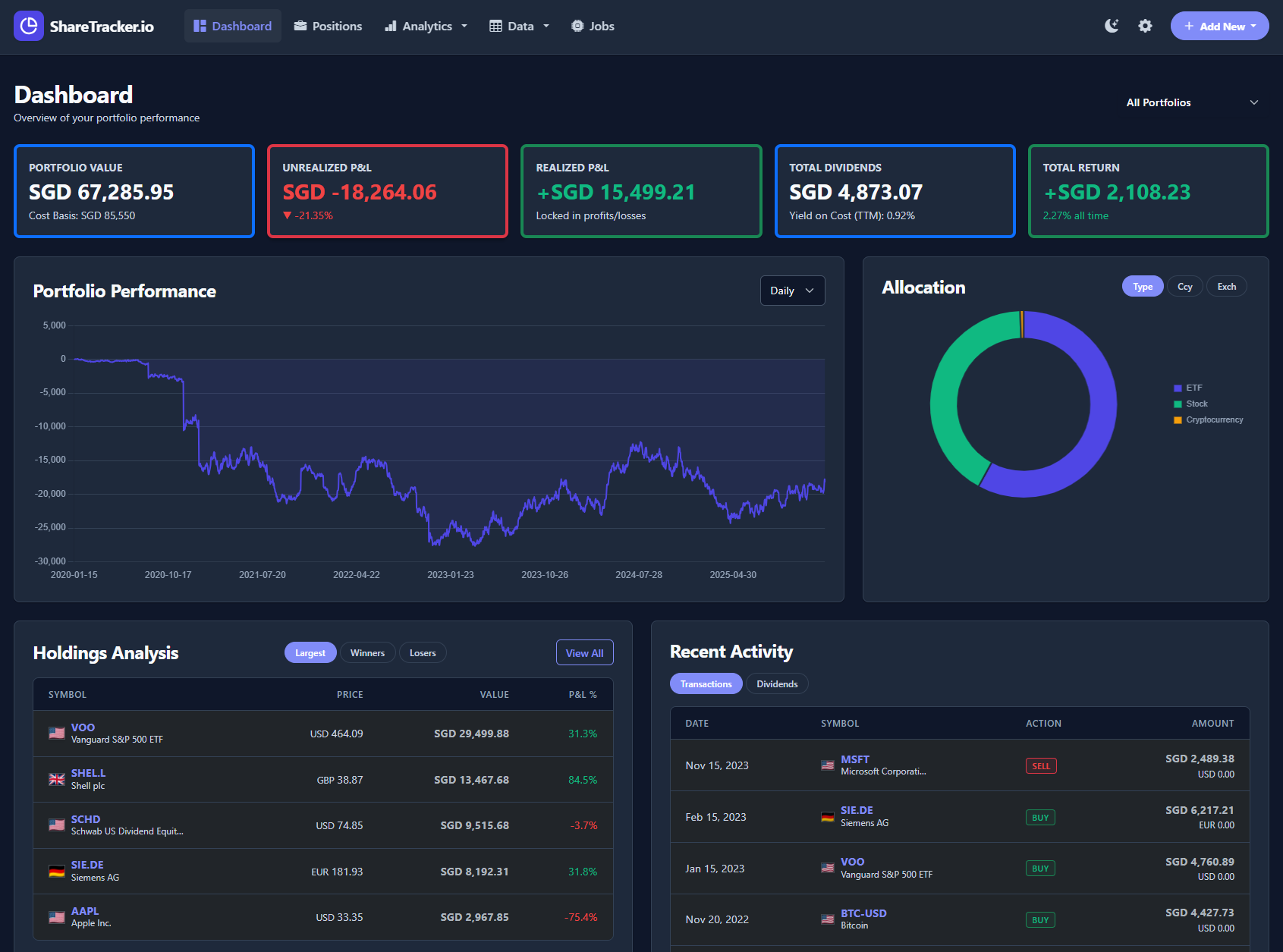 ShareTracker Dashboard Preview